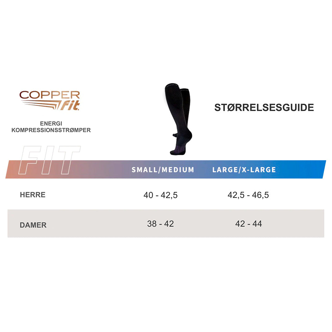 Copper Fit - Energi Kompressionsstrømper