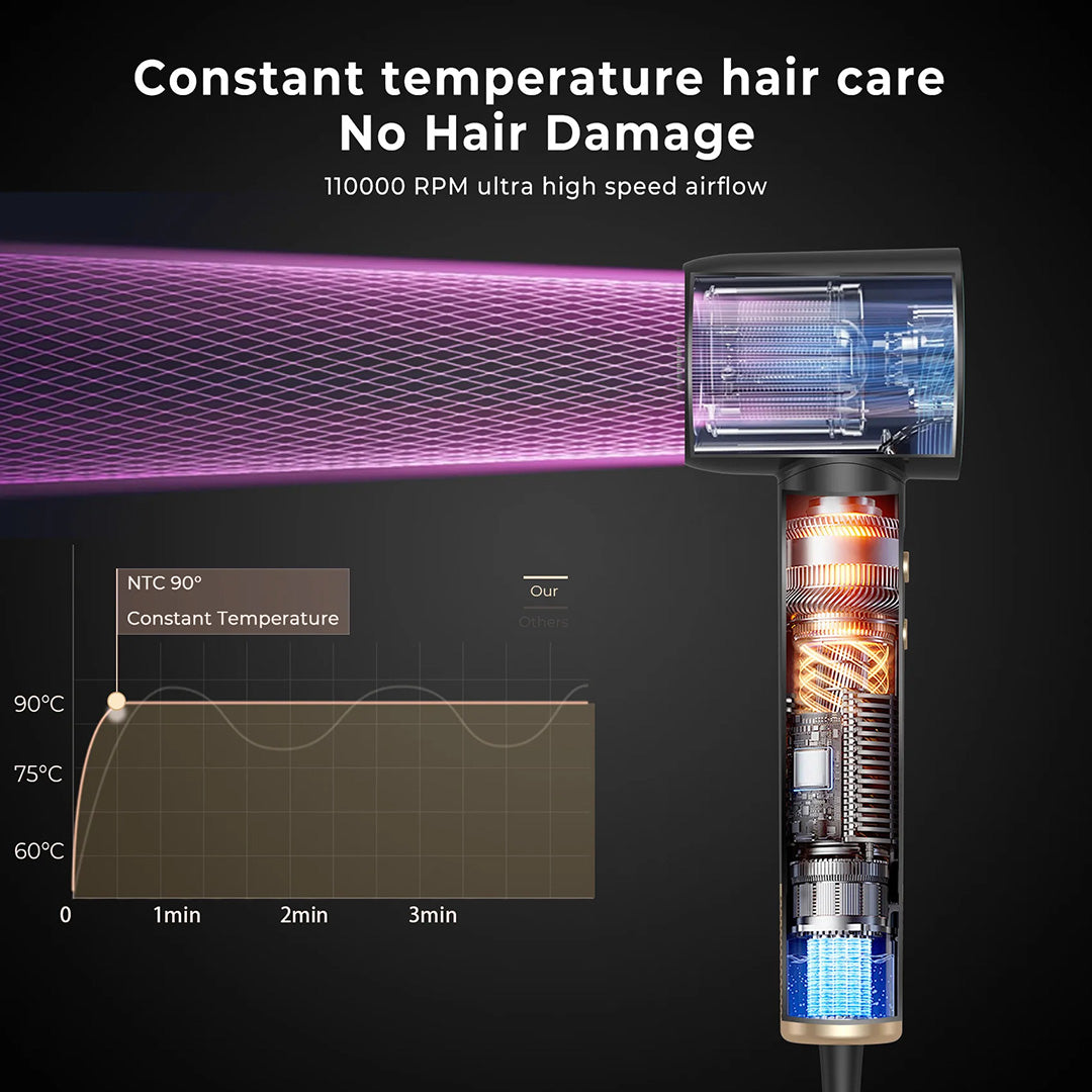 Hårtørrer - High Speed 645