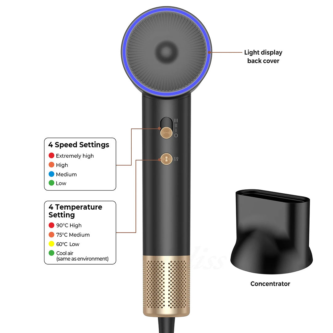 Hårtørrer - High Speed 645