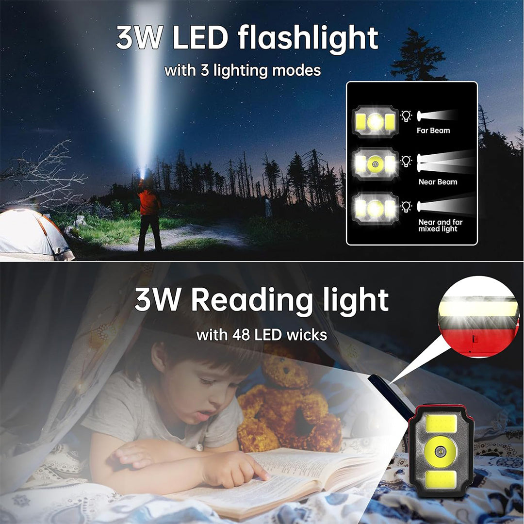 Nødradio PRO - Håndsving, Solceller, Lygte, SOS, AM-FM & Powerbank - kan bruges med AAA Batterier