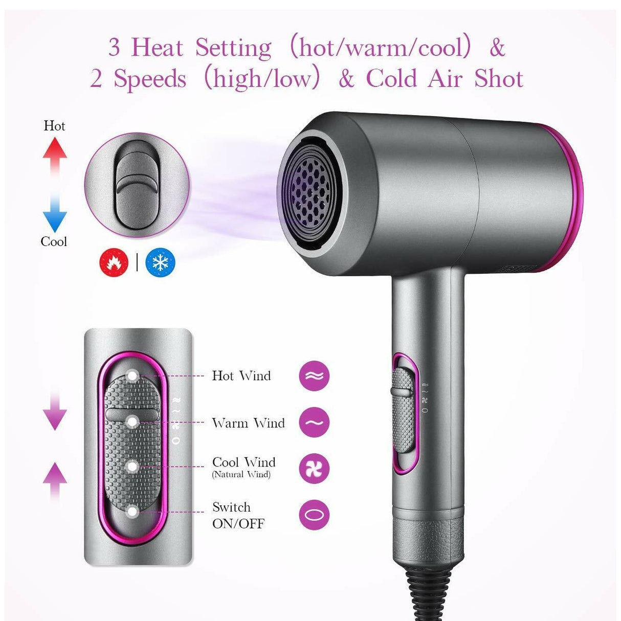 Professionel Hårtørrer 1800-2000W