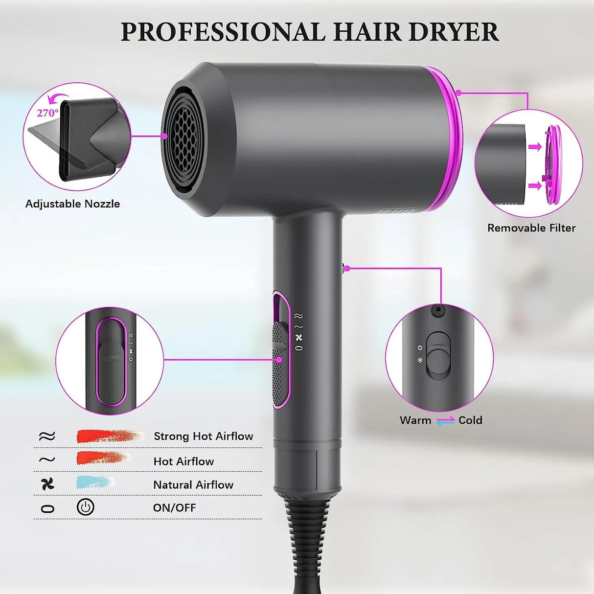 Professionel Hårtørrer 1800-2000W