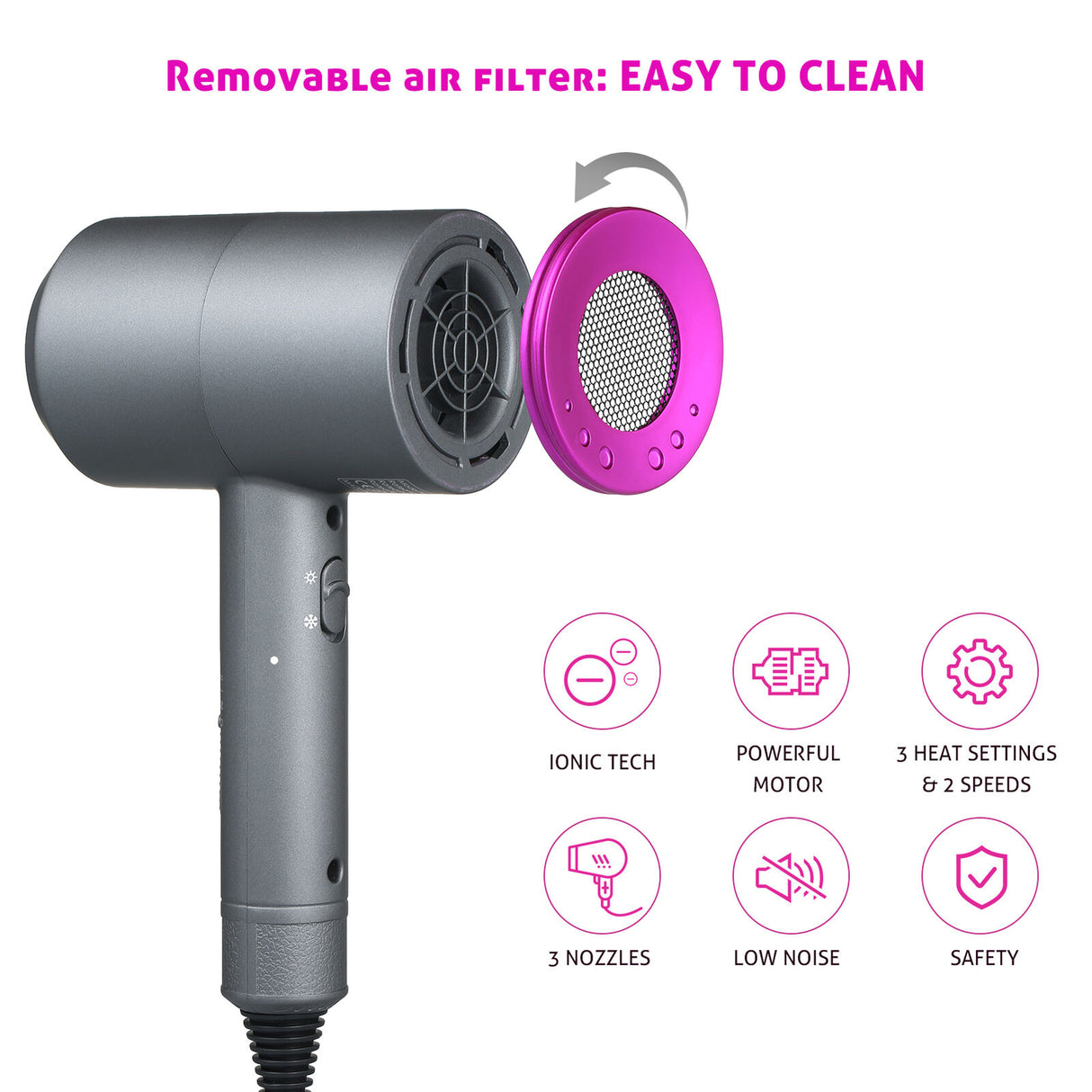 Professionel Hårtørrer 1800-2000W