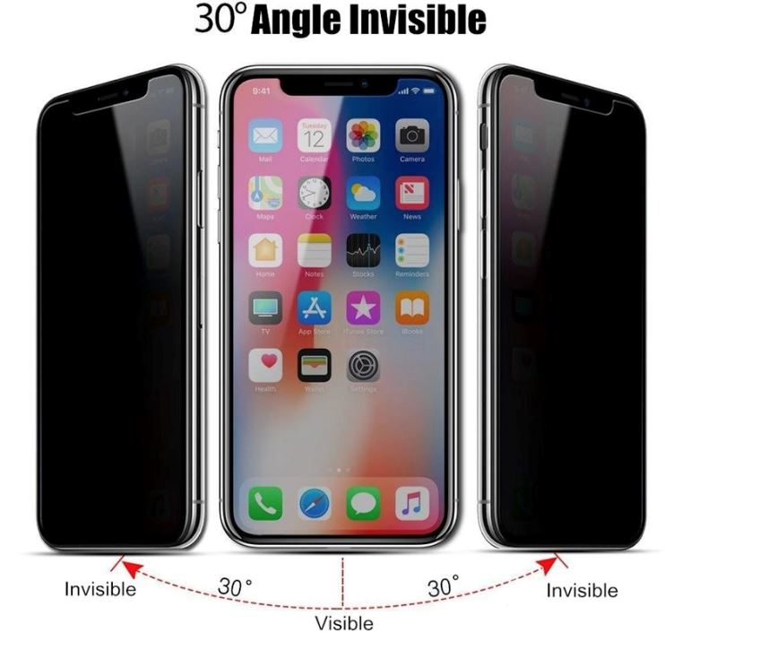 Hærdet beskyttelsesglas til Iphone- privacy filter Konkurspriser ny 
