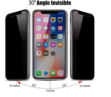 Hærdet beskyttelsesglas til Iphone- privacy filter Konkurspriser ny