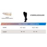 Copper Fit - Energi Kompressionsstrømper