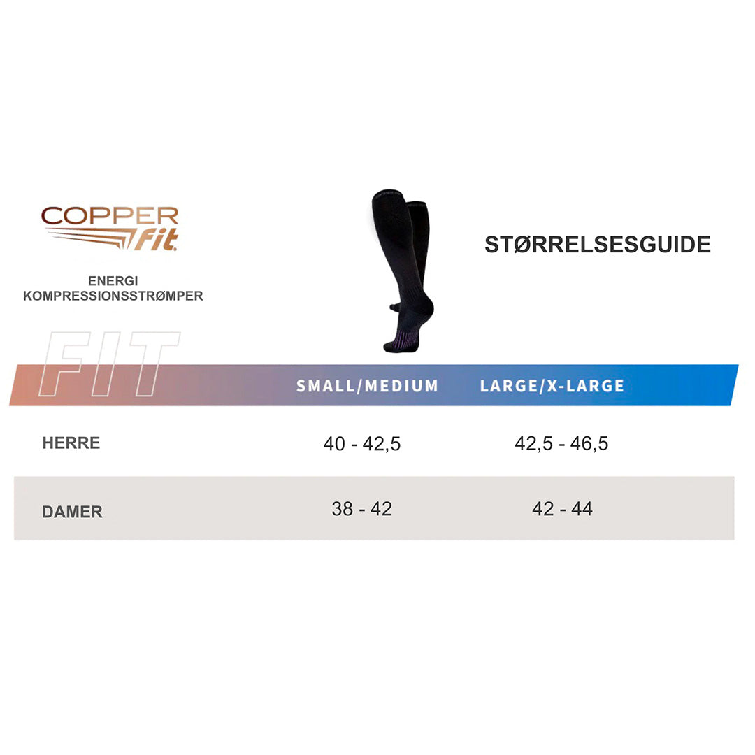 Copper Fit - ICE Kompressionstrømper