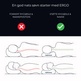 EgoPude - 7 komfortzoner med Premium Memory-skum