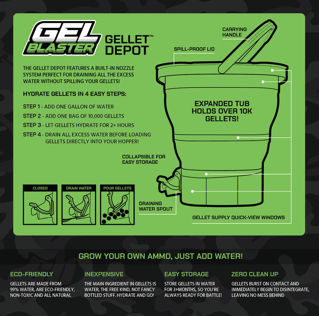 Gel Blaster - Gellet Depot Clear