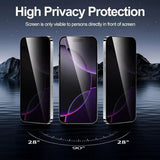 Premium Privacy Glass Beskyttelsesglas til iPhone 15 & 16 serien