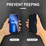 Premium Privacy Glass Beskyttelsesglas til iPhone 15 & 16 serien