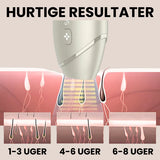 IPL PRO Advanced Hårfjerner - HPLE Teknologi - 17 J/cm² Effekt
