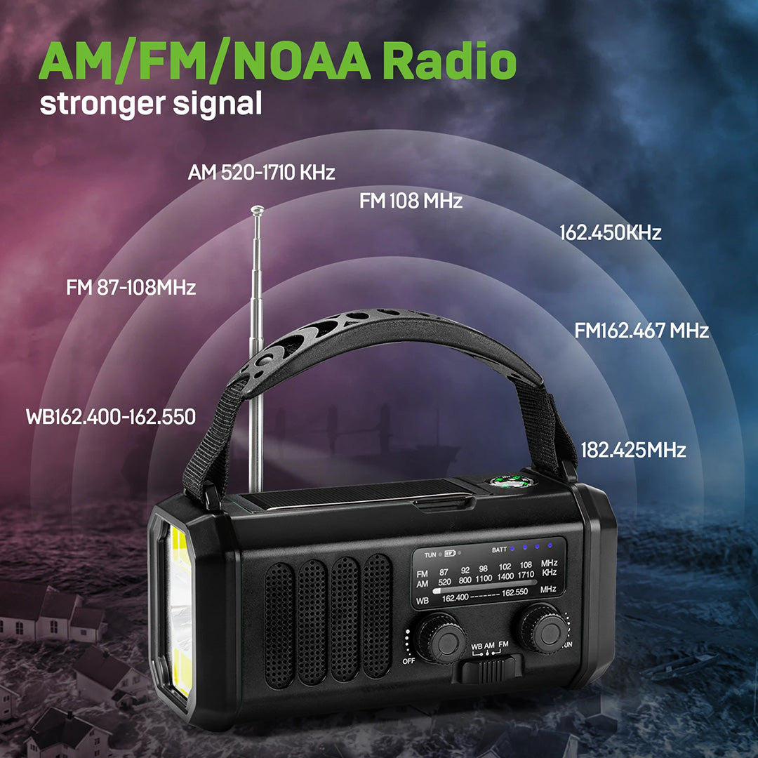 Nødradio Pro - Professionel Transportabel Radio