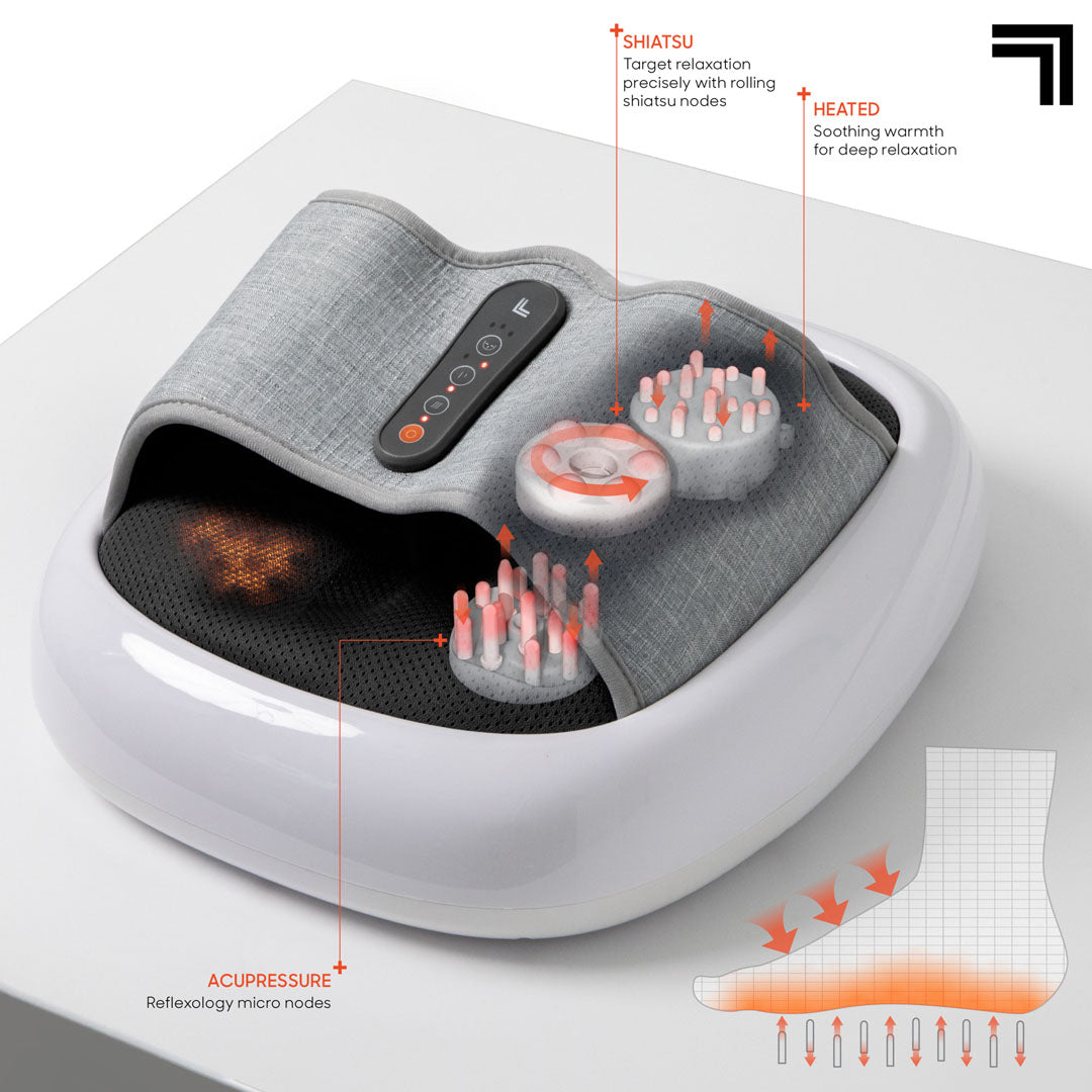 Sharper Image - Akupressur Fodmassage - Billede 5